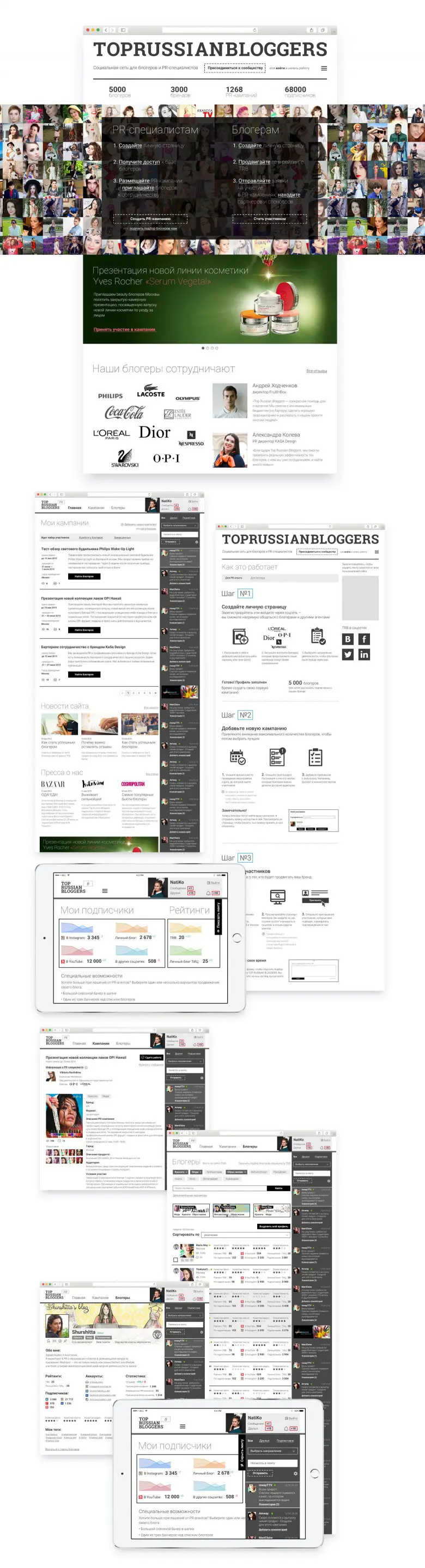 Сеть для взаимодействия рекламодателей и блогеров Top Russian Bloggers