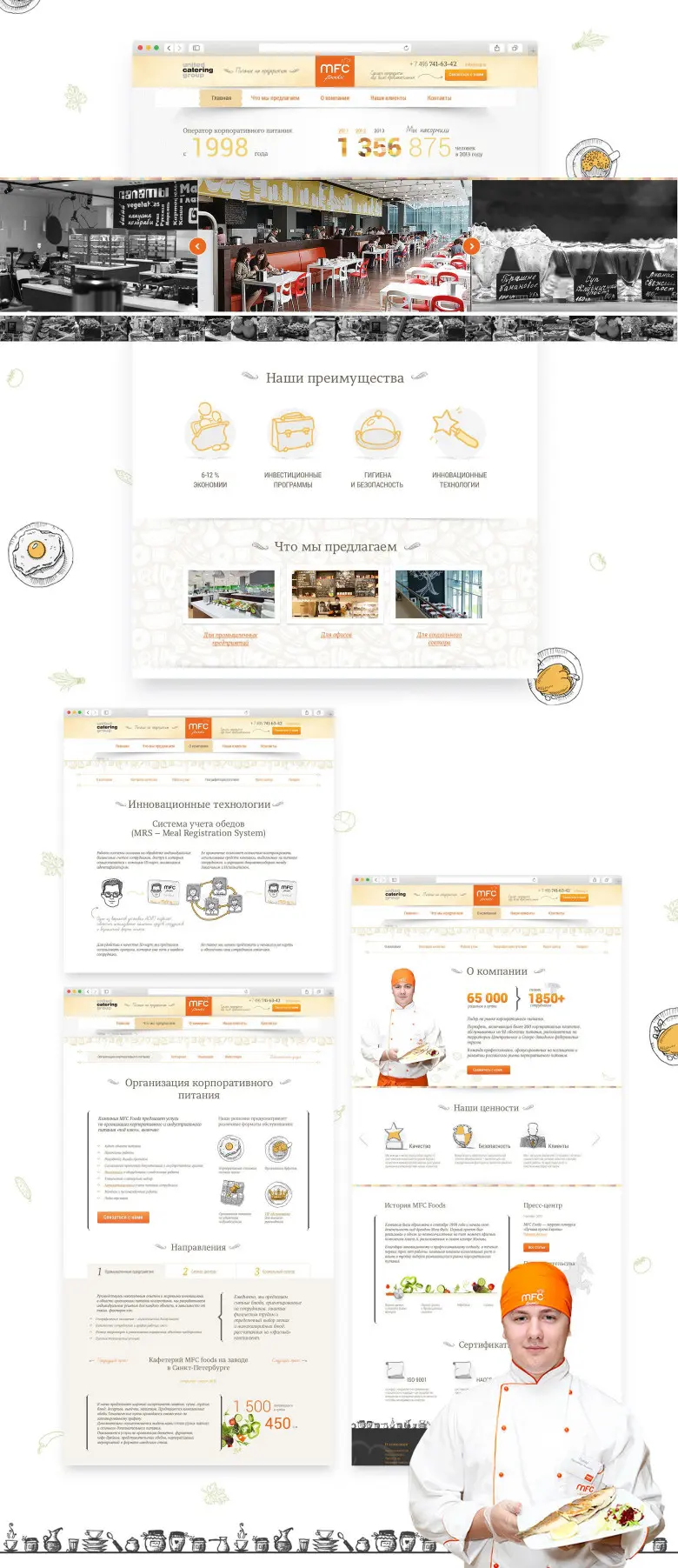 Сайт оператора корпоративного питания MFC Foods