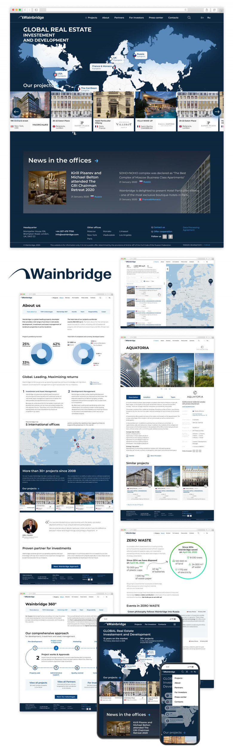 Корпоративный сайт международного девелопера Wainbridge