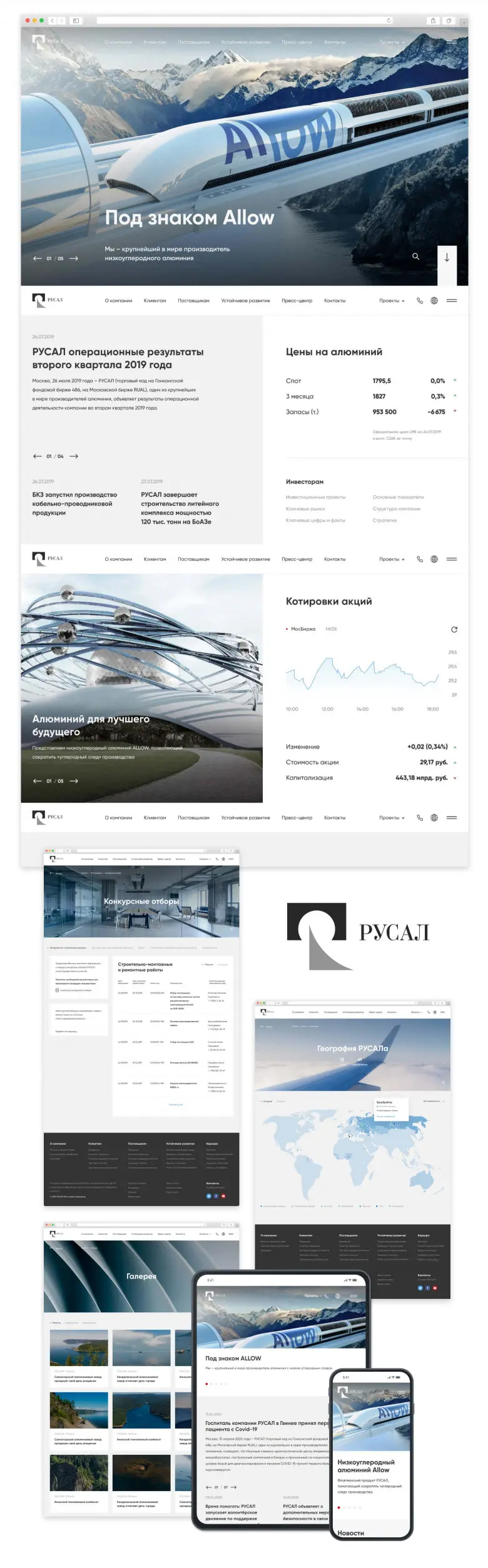 Программирование корпоративного сайта производителя алюминия РУСАЛ (MOEX: RUAL)